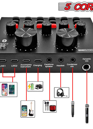 5Core Recording Microphone Podcast Bundle  Professional Condenser