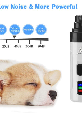 Cordless Pet Nail Trimmers