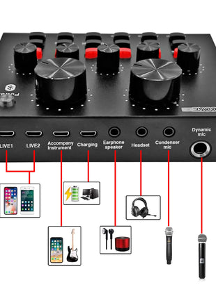 5Core Recording Microphone Podcast Bundle  Professional Condenser