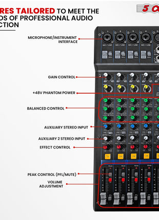 5Core Audio DJ Mixer 12 Channel Sound Board Console w 99 DSP Effect