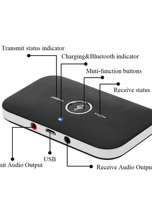 2 in 1 Bluetooth 4.1 Audio Transmitter & Receiver