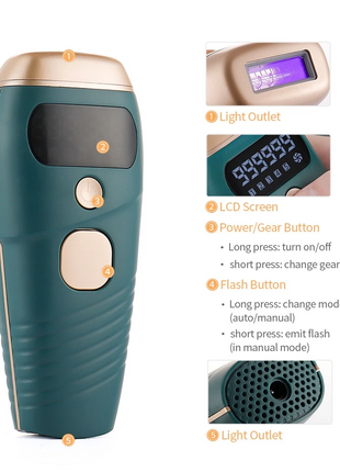 Laser Epilator Painless Hair Removal Hair Remover