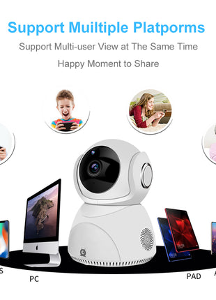 HD 1080P Camera 360° Panoramic PTZ Wireless Wifi Camera