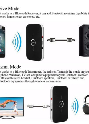 2 in 1 Bluetooth 4.1 Audio Transmitter & Receiver